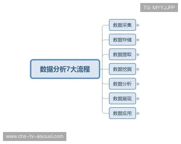 网球赛季商业合作及赞助数据分析(422 )