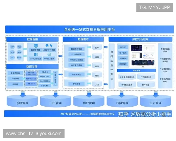 国际排球比赛临场数据可视化平台的用户体验优化，国际排球赛制